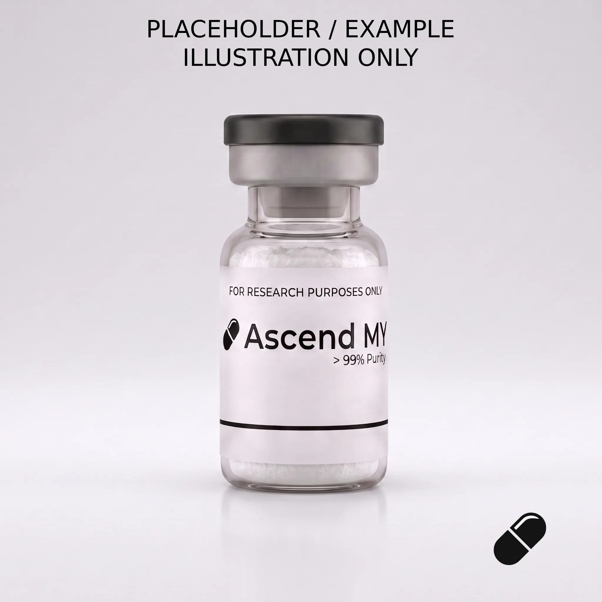 Tesamorelin + Ipamorelin